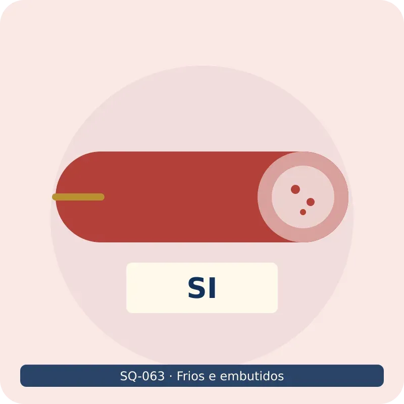 Salame italiano fatiado